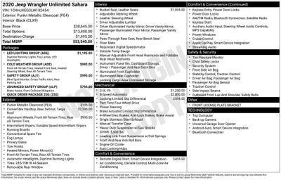 2020 Jeep Wrangler Unlimited Sahara