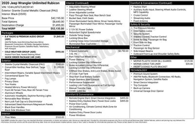 2020 Jeep Wrangler Unlimited Rubicon