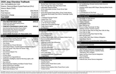 2020 Jeep Cherokee Trailhawk