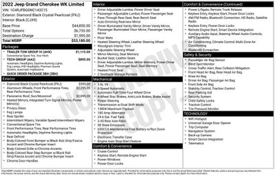 2022 Jeep Grand Cherokee WK Limited