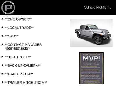 2020 Jeep Gladiator Overland