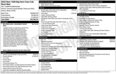 2022 RAM 1500 Big Horn/Lone Star