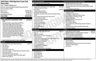 2022 RAM 1500 Big Horn/Lone Star
