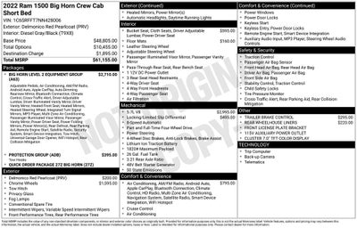2022 RAM 1500 Big Horn/Lone Star