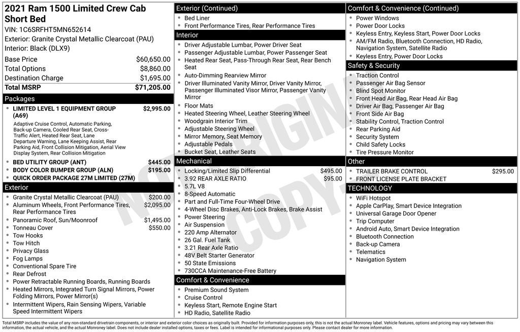 2021 RAM 1500 Limited
