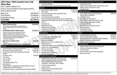2021 RAM 1500 Laramie