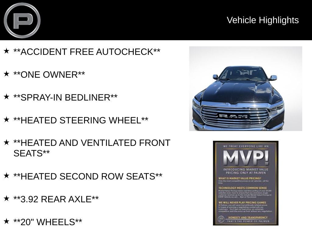 2021 RAM 1500 Limited
