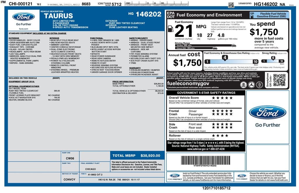 2017 Ford Taurus Limited