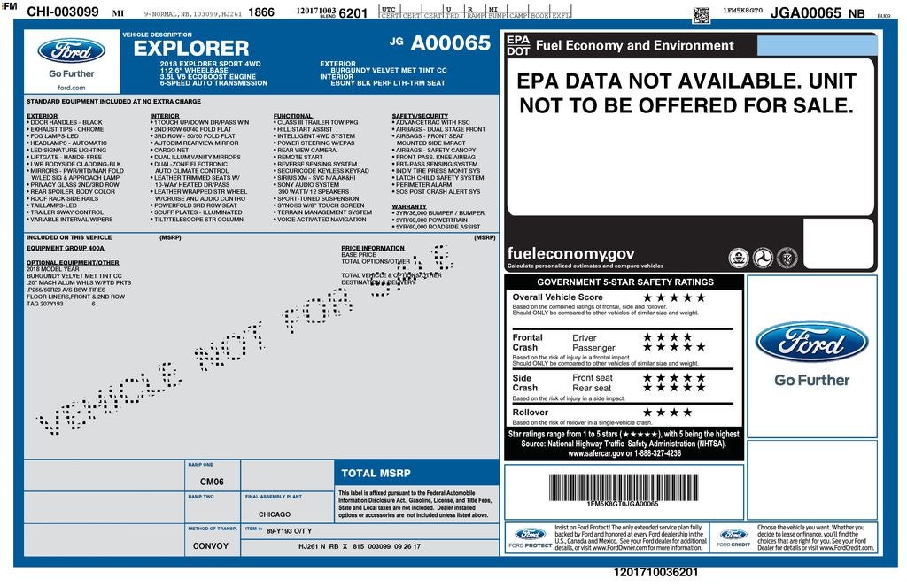 2018 Ford Explorer Sport