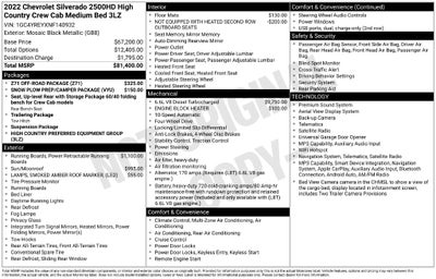 2022 Chevrolet Silverado 2500HD High Country