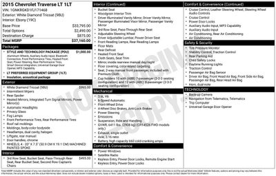 2015 Chevrolet Traverse LT 1LT
