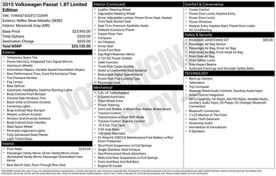 2015 Volkswagen Passat 1.8T Limited Edition