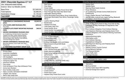 2021 Chevrolet Equinox LT