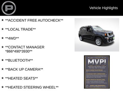 2020 Jeep Renegade Latitude