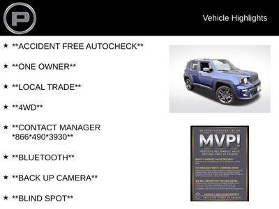 2021 Jeep Renegade 80th Edition