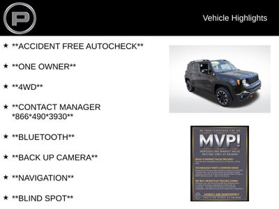2023 Jeep Renegade Trailhawk