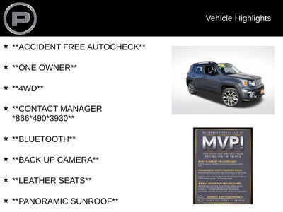 2022 Jeep Renegade Limited