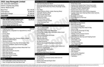 2022 Jeep Renegade Limited