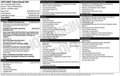 2025 GMC Yukon Denali 4WD