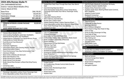 2024 Alfa Romeo Giulia Ti AWD