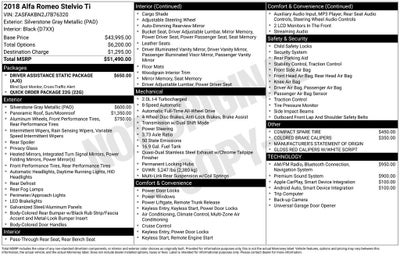 2018 Alfa Romeo Stelvio Ti