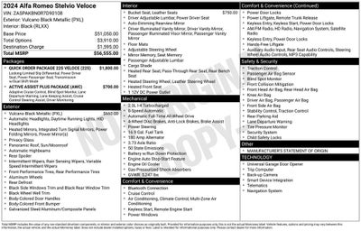 2024 Alfa Romeo Stelvio Veloce AWD