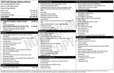 2024 Alfa Romeo Stelvio Veloce AWD